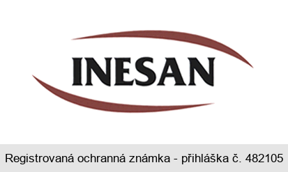 INESAN