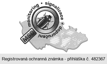 MSD monitoring signalizace doporučení