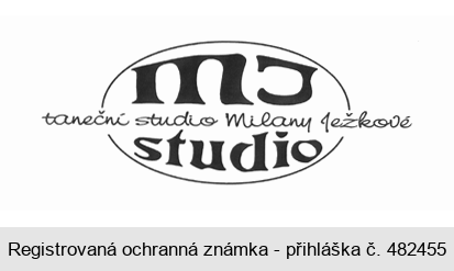 MJ studio taneční studio Milany Ježkové