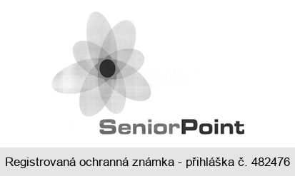 SeniorPoint