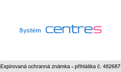 Systém CENTRES