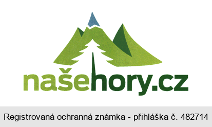našehory.cz