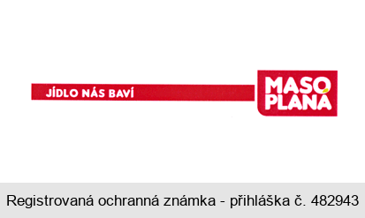 JÍDLO NÁS BAVÍ  MASO PLANÁ