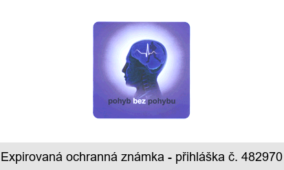 pohyb bez pohybu