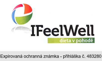 IFeelWell  dieta v pohodě