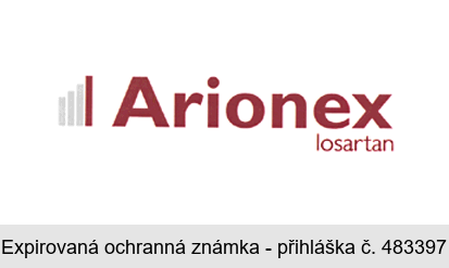 Arionex losartan