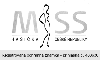 MISS HASIČKA ČESKÉ REPUBIKY