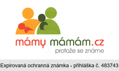 mámy mámám.cz protože se známe