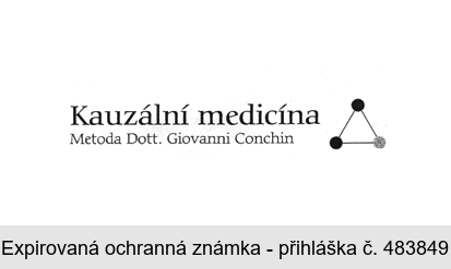 Kauzální medicína Metoda Dott. Giovanni Conchin