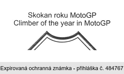 Skokan roku MotoGP Climber of the year in MotoGP