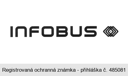 INFOBUS