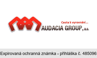 AUDACIA GROUP, a.s. Cesta k vyrovnání ...