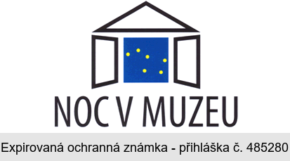 NOC V MUZEU