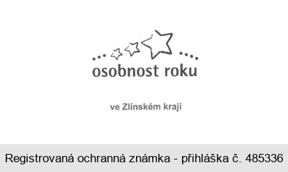 osobnost roku ve Zlínském kraji