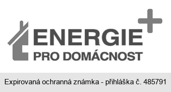 ENERGIE+ PRO DOMÁCNOST