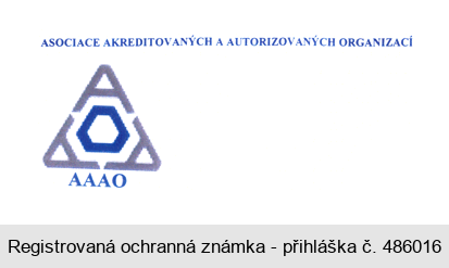 ASOCIACE AKREDITOVANÝCH A AUTORIZOVANÝCH ORGANIZACÍ AAAO