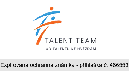 TALENT TEAM OD TALENTU KE HVĚZDÁM