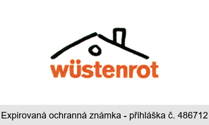 wüstenrot