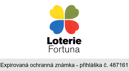 Loterie Fortuna