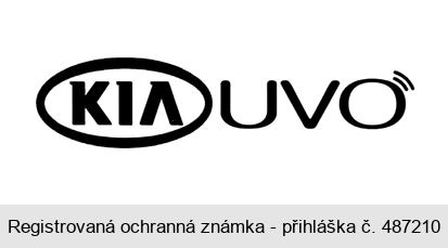 KIA UVO