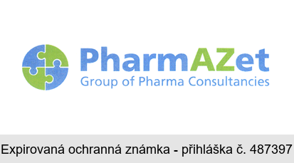 PharmAZet Group of Pharma Consultancies