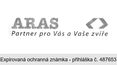 ARAS Partner pro Vás a Vaše zvíře