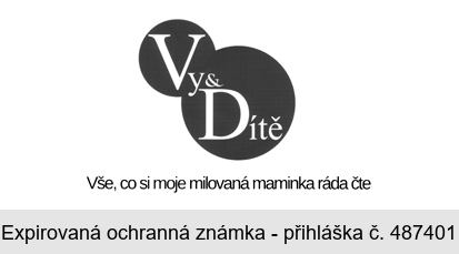 Vy & Dítě Vše, co si moje milovaná maminka ráda čte