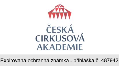 ČESKÁ CIRKUSOVÁ AKADEMIE