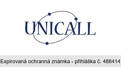 UNICALL