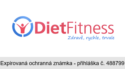 DietFitness Zdravě, rychle, trvale