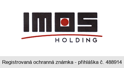 IMOS HOLDING