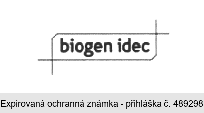 biogen idec