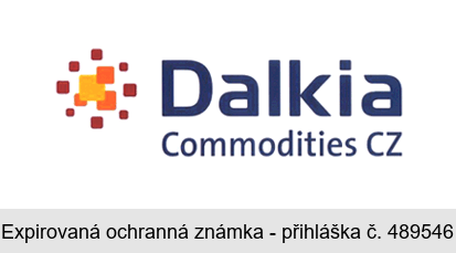 Dalkia Commodities CZ