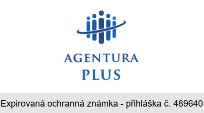 Agentura Plus