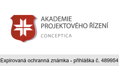 AKADEMIE PROJEKTOVÉHO ŘÍZENÍ CONCEPTICA