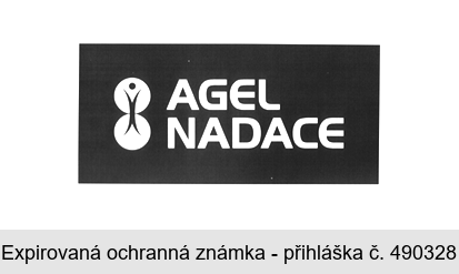 AGEL NADACE