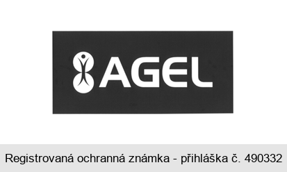 AGEL