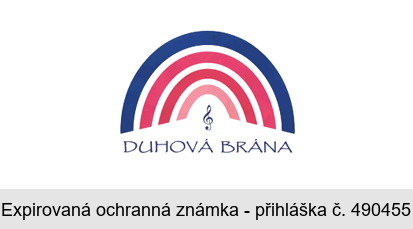 DUHOVÁ BRÁNA