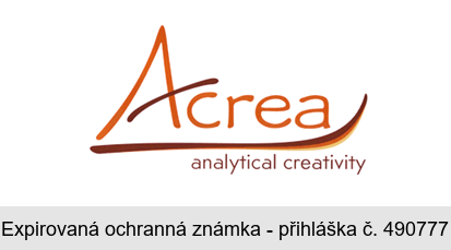 Acrea analytical creativity