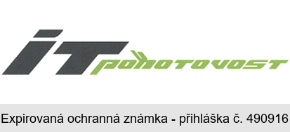 IT POHOTOVOST