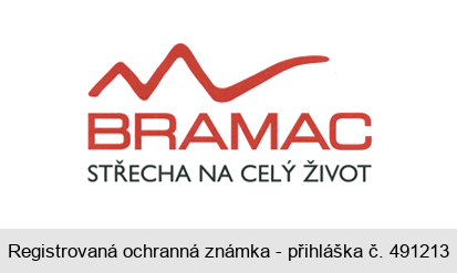 BRAMAC STŘECHA NA CELÝ ŽIVOT