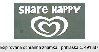 SHare HaPPY