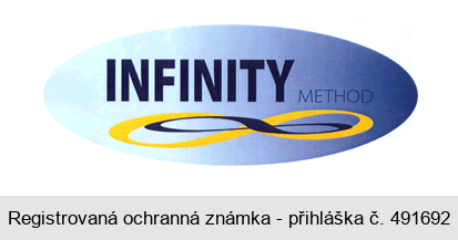 INFINITY METHOD