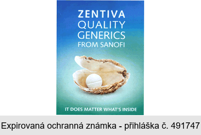 ZENTIVA QUALITY GENERICS FROM SANOFI IT DOES MATTER WHAT´S INSIDE