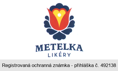 METELKA LIKÉRY