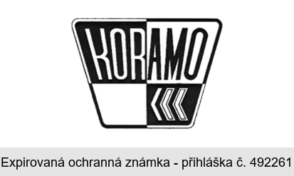 KORAMO