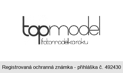 topmodel fotomodelka roku