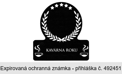 KAVÁRNA ROKU