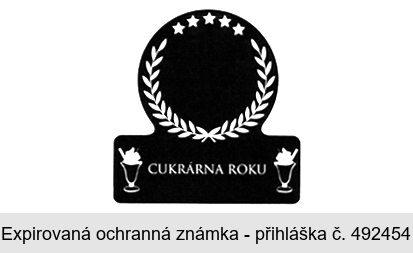 CUKRÁRNA ROKU