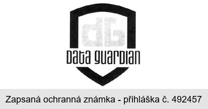 dG Data guarDian